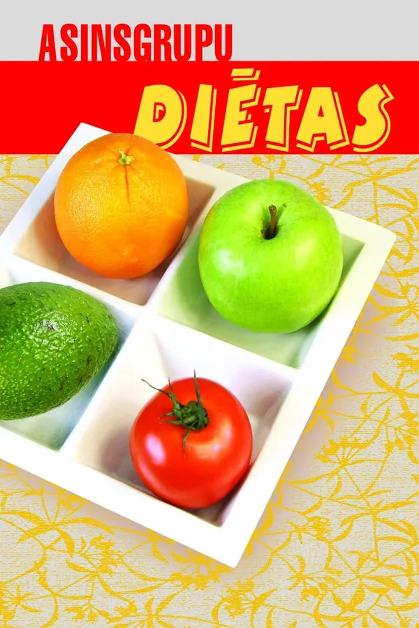 Asinsgrupu diētas
