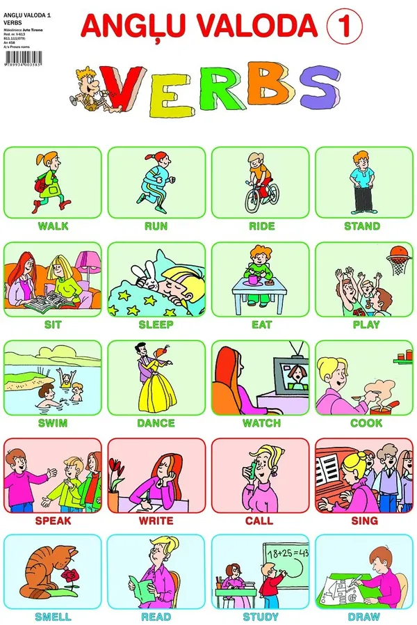 Angļu valoda 1. Verbs (A2)