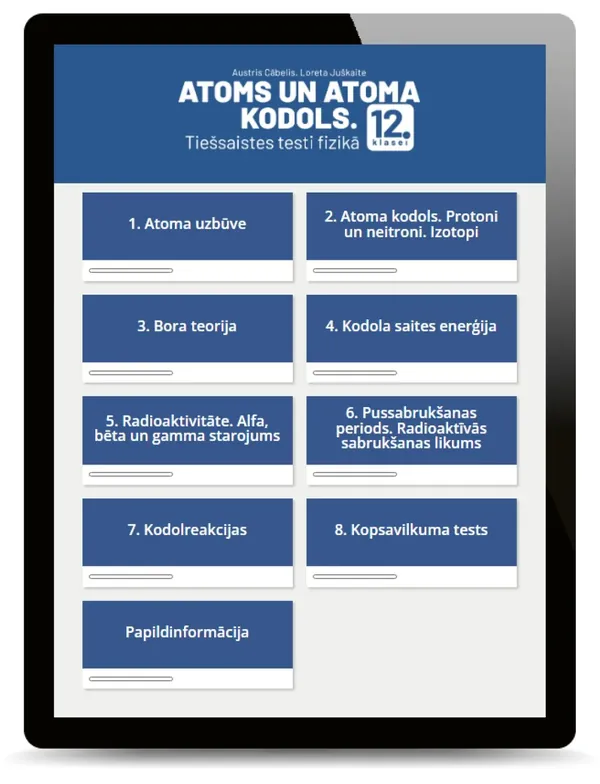 Atoms un atoma kodols. Tiešsaistes testi fizikā 12. klasei