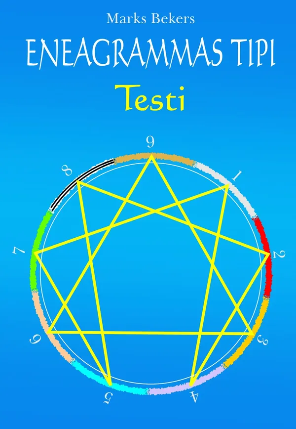 Eneagrammas tipi. Testi