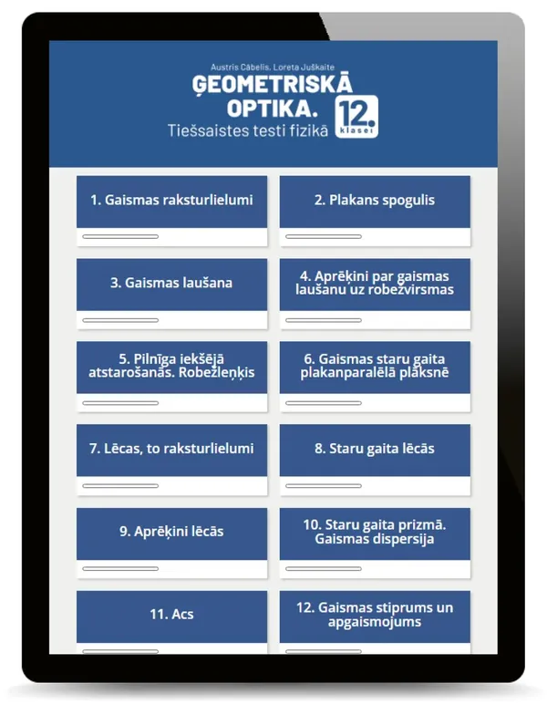 Ģeometriskā optika. Tiešsaistes testi fizikā 12. klasei