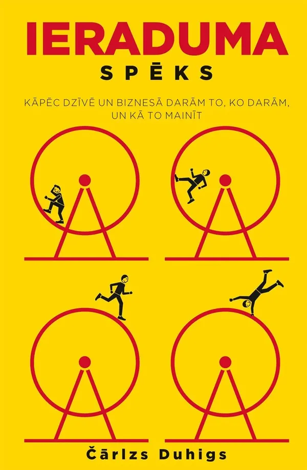 Ieraduma spēks. Kāpēc dzīvē un biznesā darām to, ko darām, un kā to mainīt
