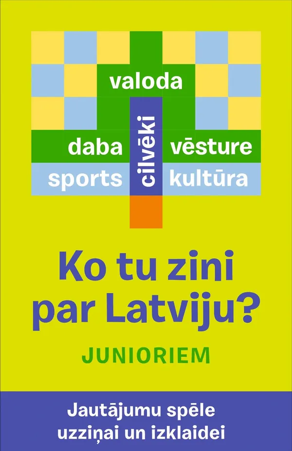Ko tu zini par Latviju? Junioriem