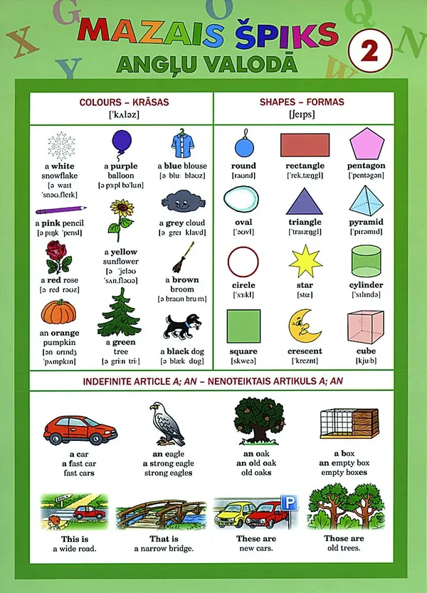 Mazais špiks angļu valodā, 2