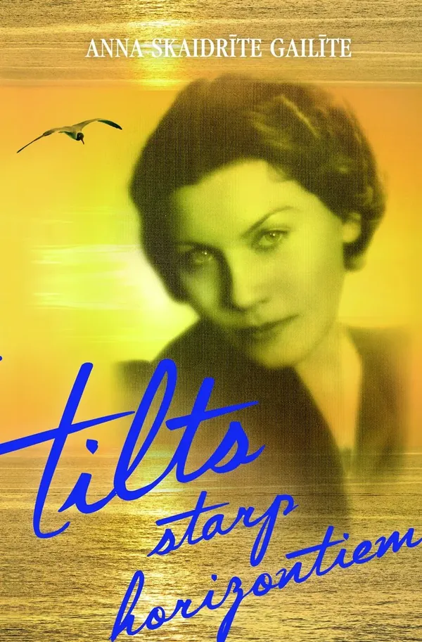 Tilts starp horizontiem