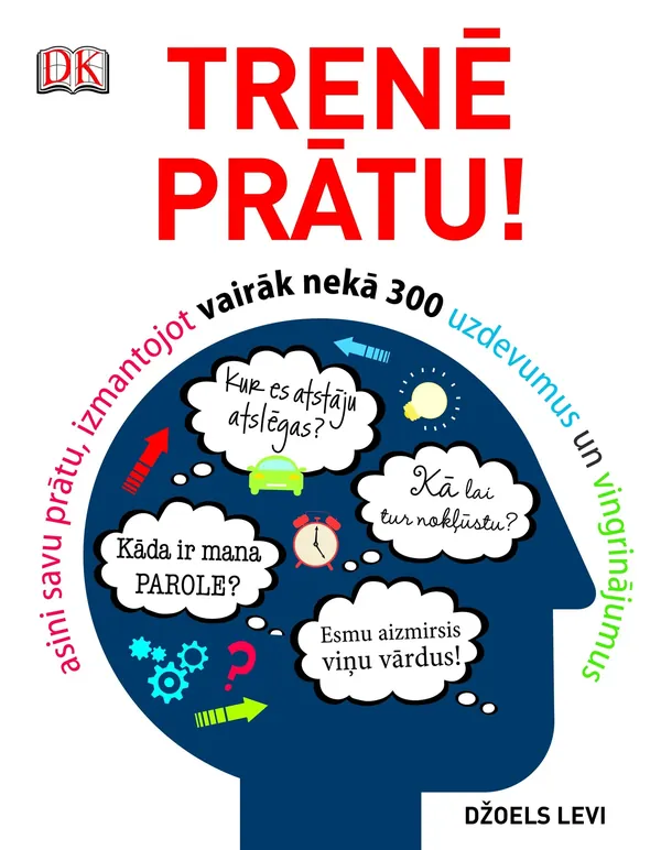 Trenē prātu!
