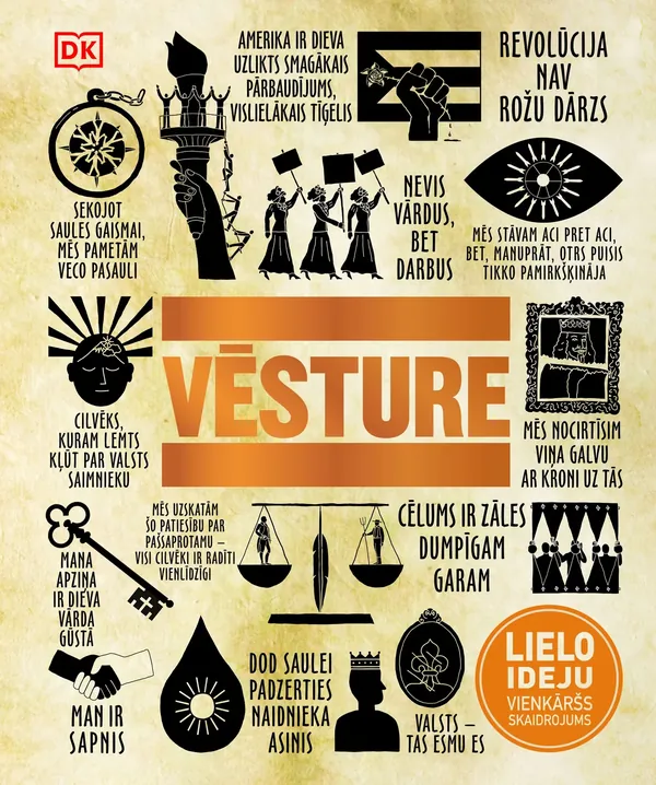 Vēsture